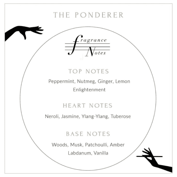 LDC - Ponderer Bougie Parfumée Description de la bougie Ponderer à base de menthe poivrée, muscade, gingembre et citron.