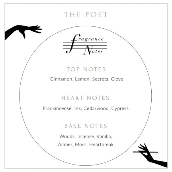 The Poet - Kerze - Beschreibung Beschreibung der Dichterkerze aus Zimt, Zitrone, Geheimnissen und Nelken.