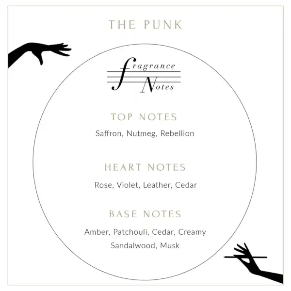 The Punk - Kerze - Beschreibung Beschreibung der Punk-Kerze mit Safran, Muskatnuss und Rebellion