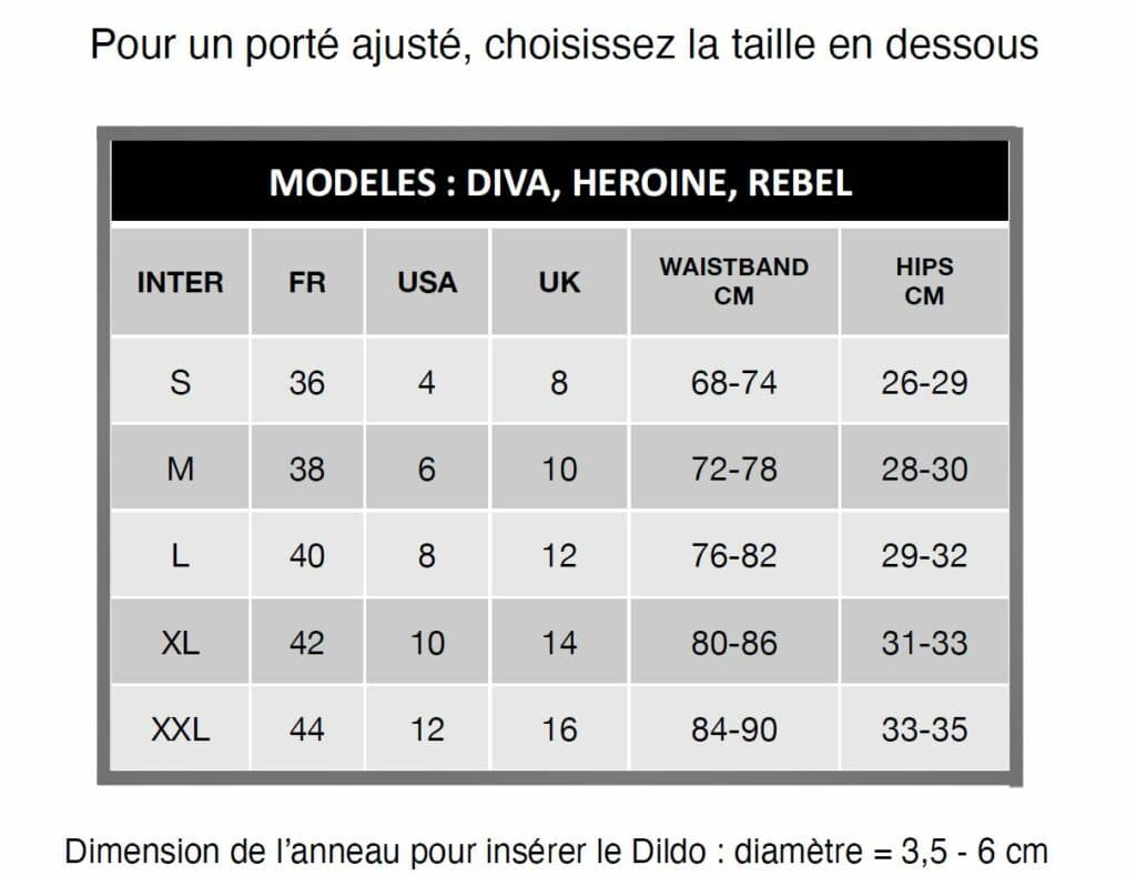 Guide Tailles Harnais DIVA
