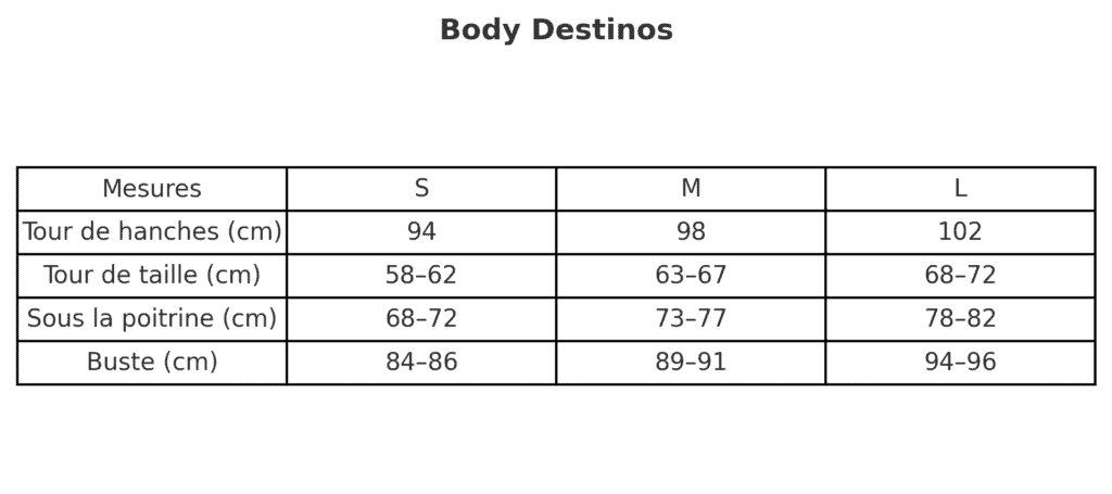 Size chart Destinos Body