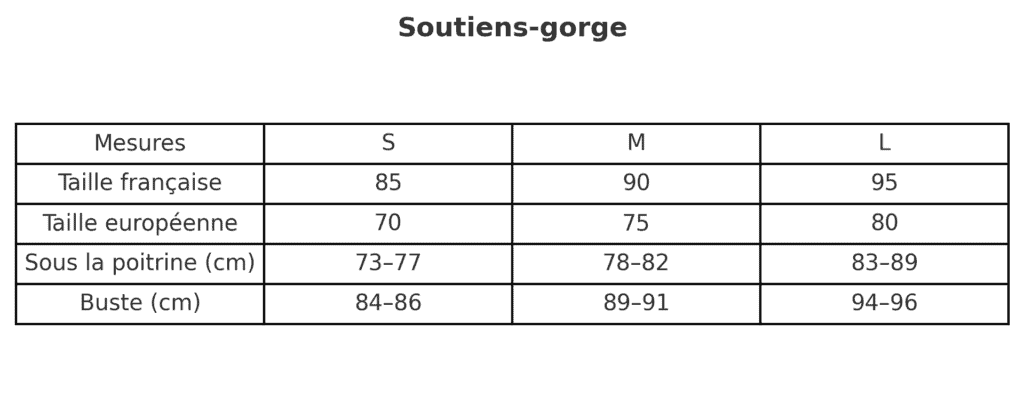 Size chart Destinos Bra
