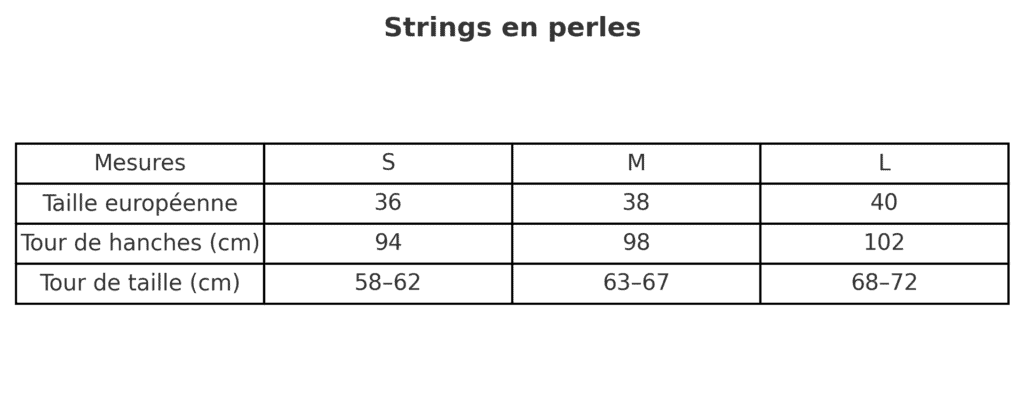 Size chart Destinos String