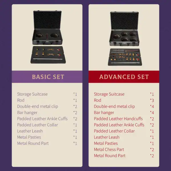 Vergleich UPKO Basic Set und Advanced Set - Modulare BDSM-Sets - Brigade Mondaine Paris Vergleich der UPKO-Sets Basic Set und Advanced Set mit modularem BDSM-Zubehör und Aufbewahrungskoffern Brigade Mondaine Paris